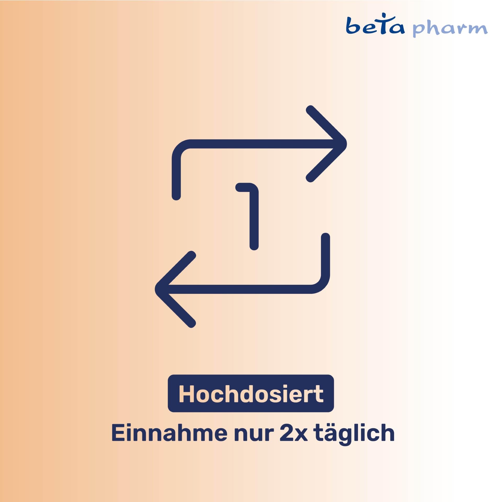 biotin-beta-10-mg-tabletten-biotin-hochdosiert-20-st image 4