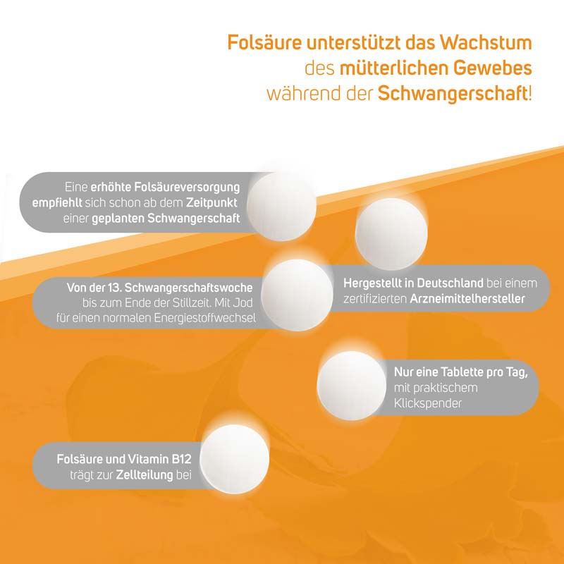 avitale-fols-ure-400-tabletten-f-r-schwangerschaft image 2