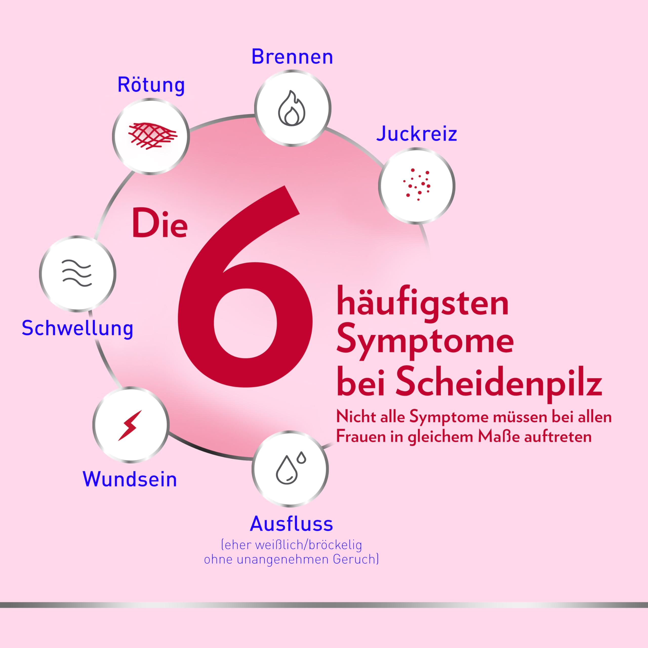 canesten-gyn-3-tage-vaginalcreme-20-g-mit-clotrimazol image 4