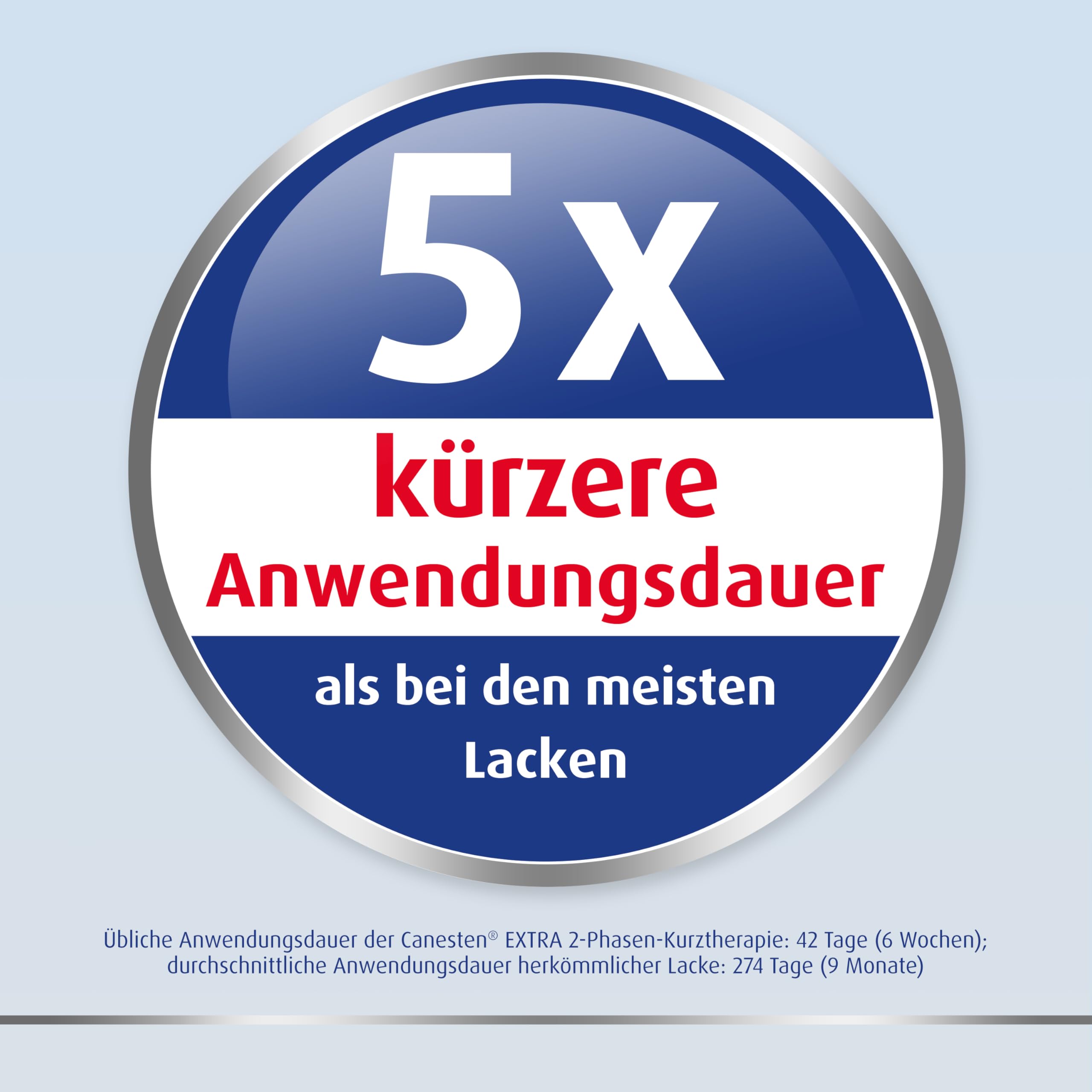 canesten-extra-nagelset-nagelpilz-set-mit-bifonazol-harnstoff image 7