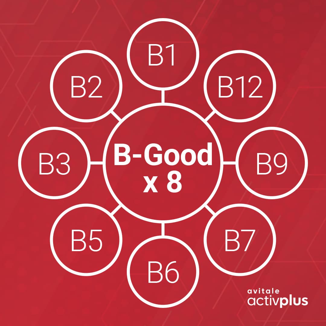 avitale-vitamin-b-komplex-tabletten-energie-nerven image 4