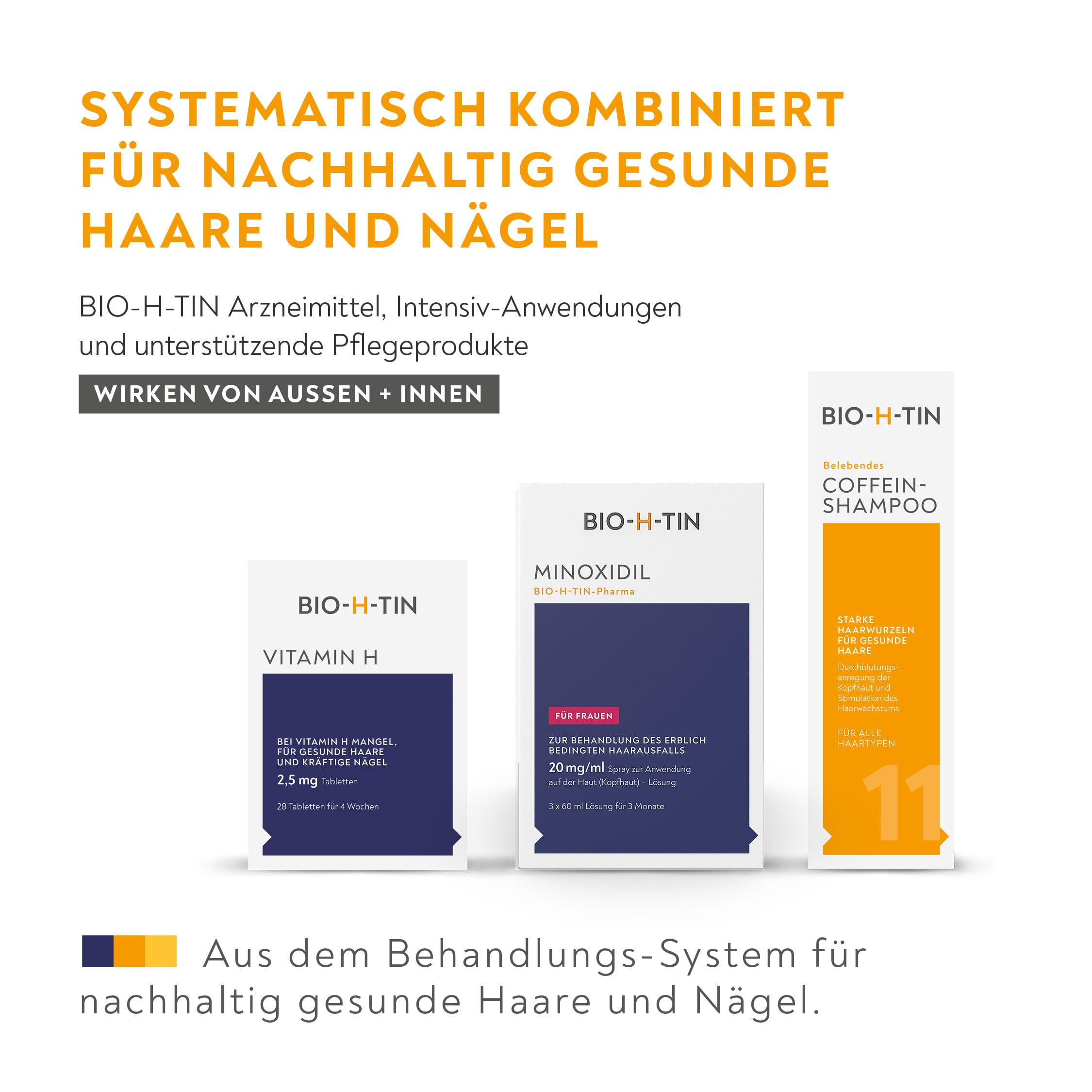 bio-h-tin-minoxidil-pharma-spray-frauen-6x60ml-gegen-haarausfall image 7